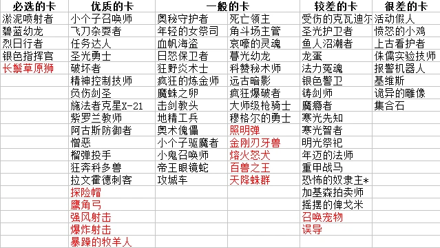 小学生篮球训练总结及心得体会简短_0